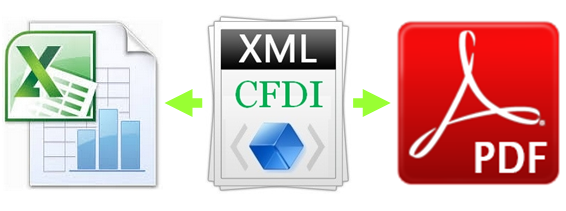 Programa por comandos convertidor de XML a PDF - Desarrollo de Sistemas ...